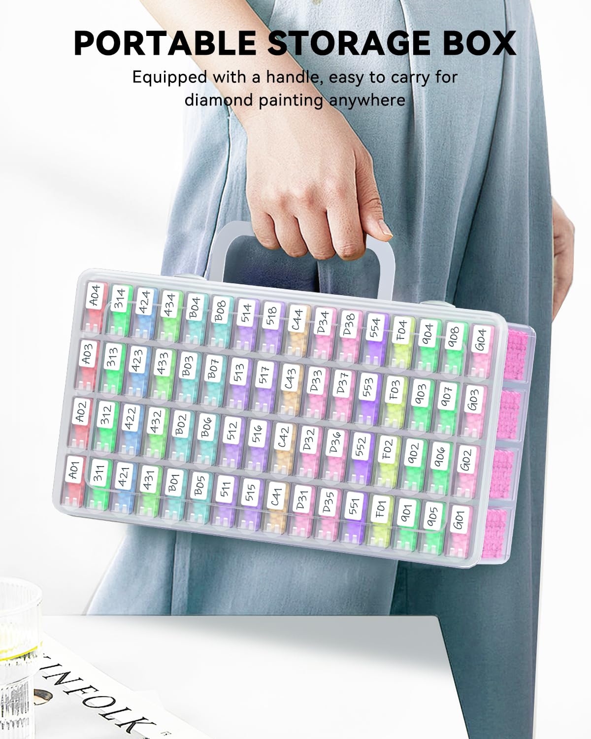 5D DIY Diamond Painting Tools  - Embroidery Embellishments ulasan dan harga